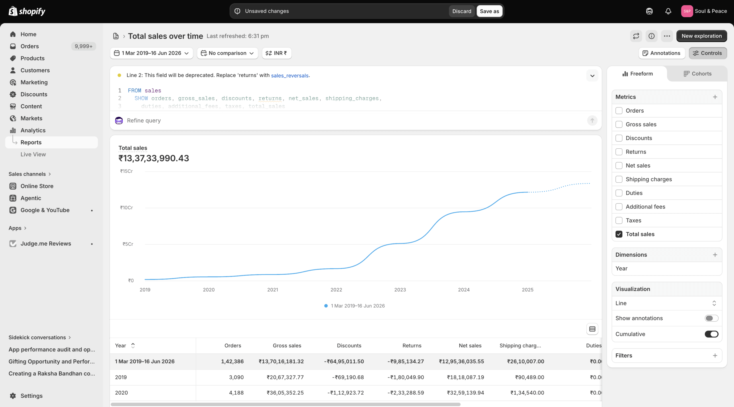 Shopify-Dashboard-scaled-1